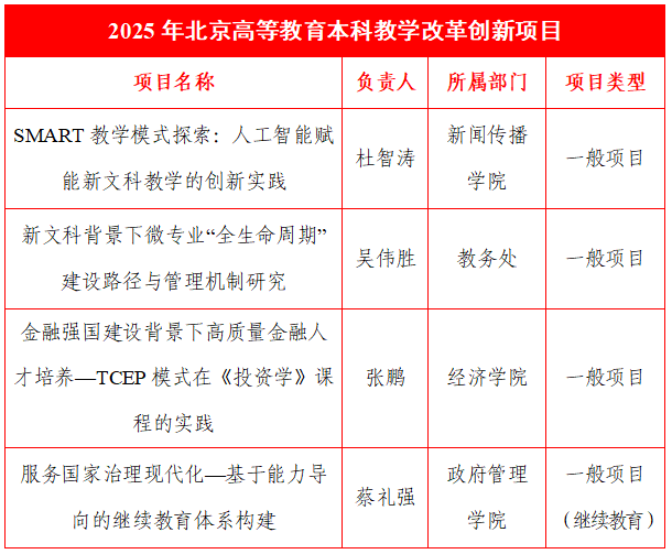 基本米兰平台官网安全访问资源