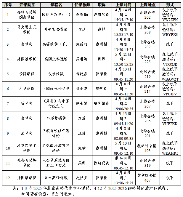 各米兰官方网站最新版下载单位: